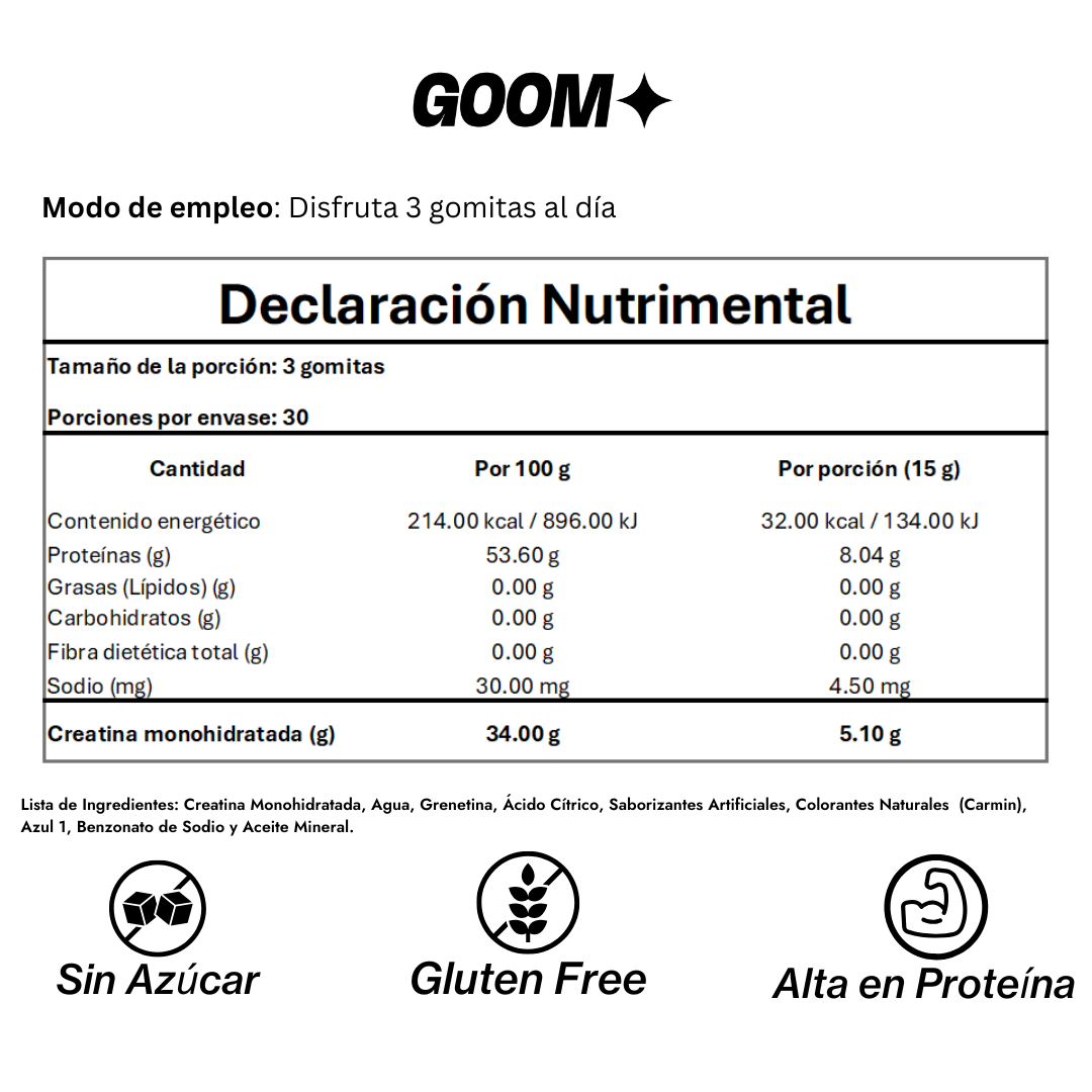 Gomitas de Creatina Monohidratada