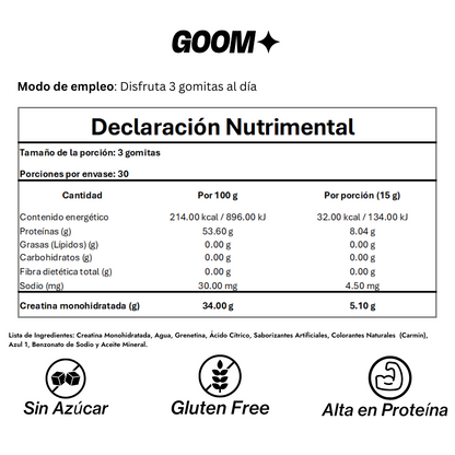 Gomitas de Creatina Monohidratada