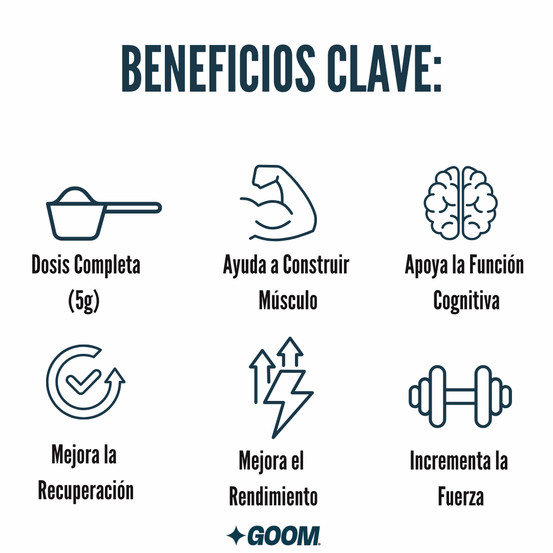 Gomitas de Creatina Monohidratada