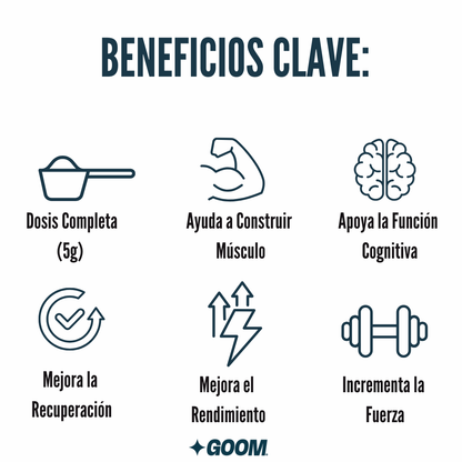 Gomitas de Creatina Monohidratada